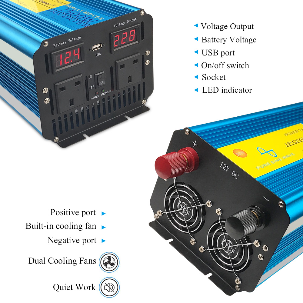 Инвертор Lvyuan 2026 с чистой  – обзор и цена Dc Dc Converter