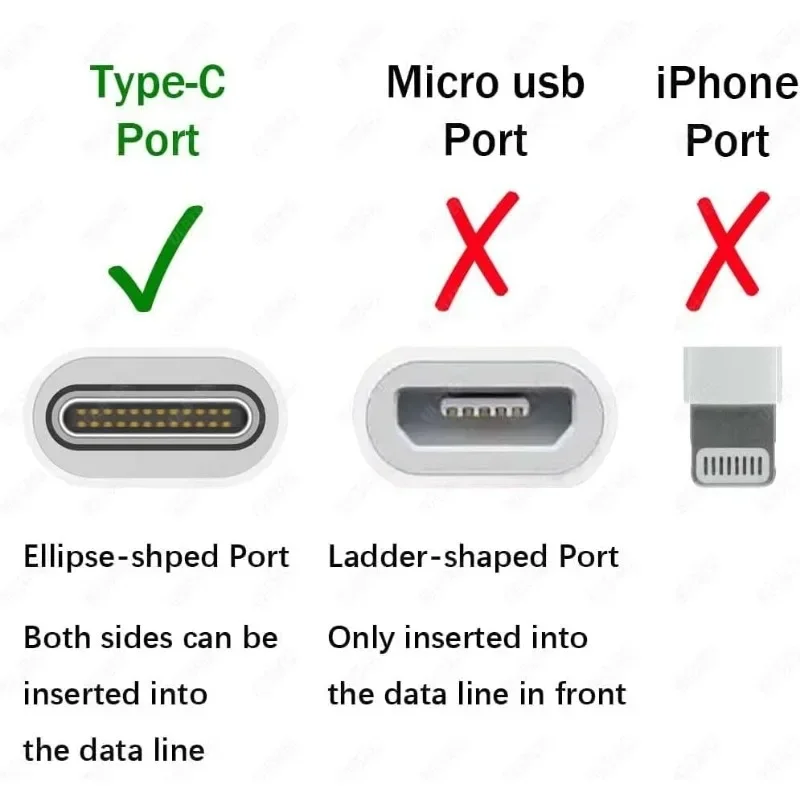 Мини-портативный вентилятор Ty – обзор и цена Micro Usb Cable