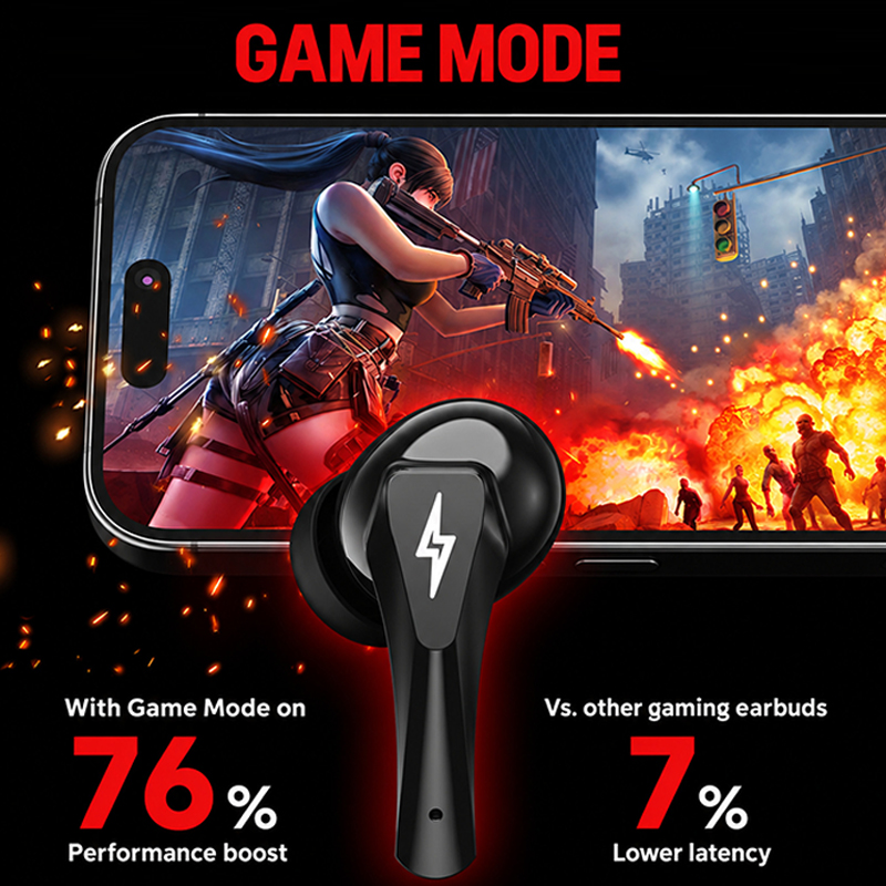 Выбор: игровые наушники Lenovo – обзор и цена Usb C Cable